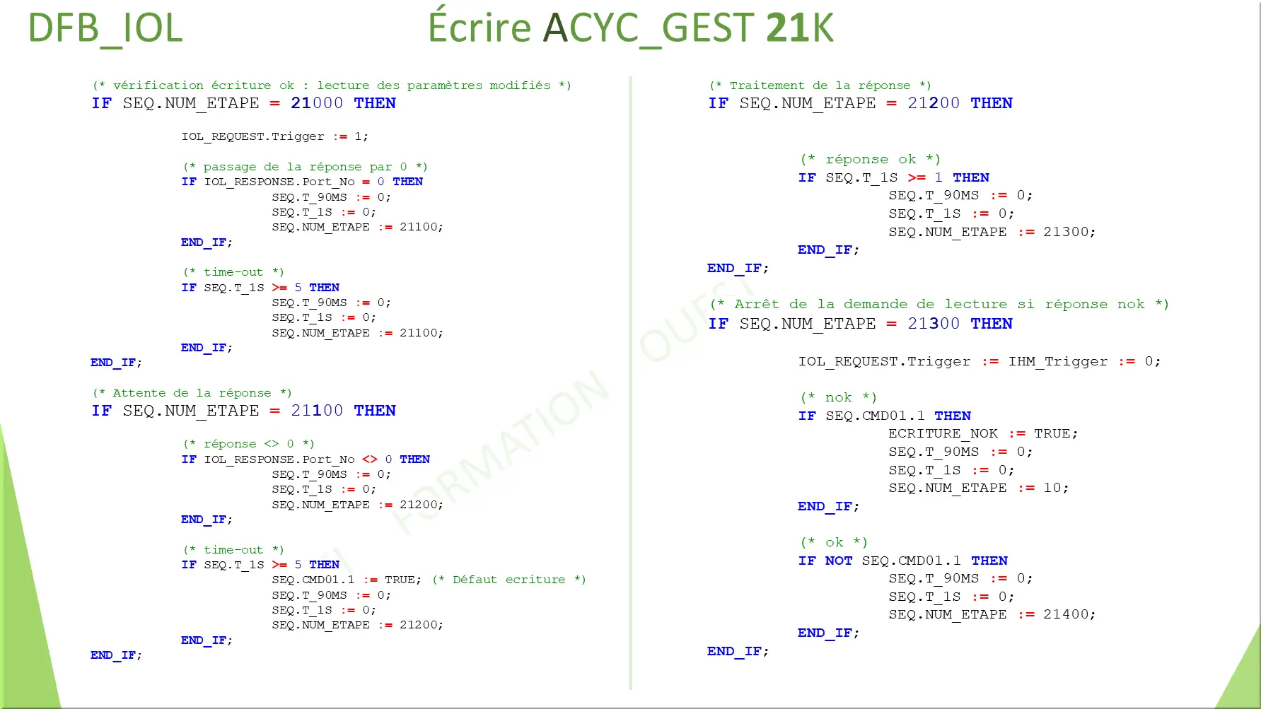 Écrire ACYC_GEST 21K